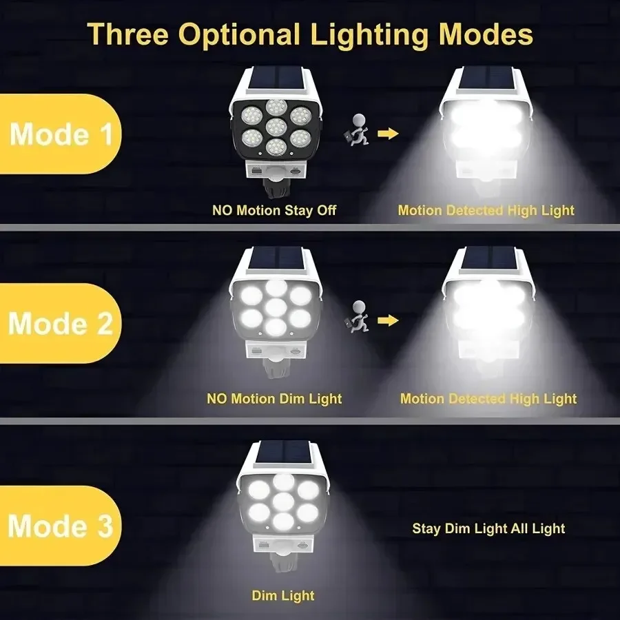 Outdoor Motion Sensor Solar Li - Outdoor Lighting Led Fixtures avis et prix