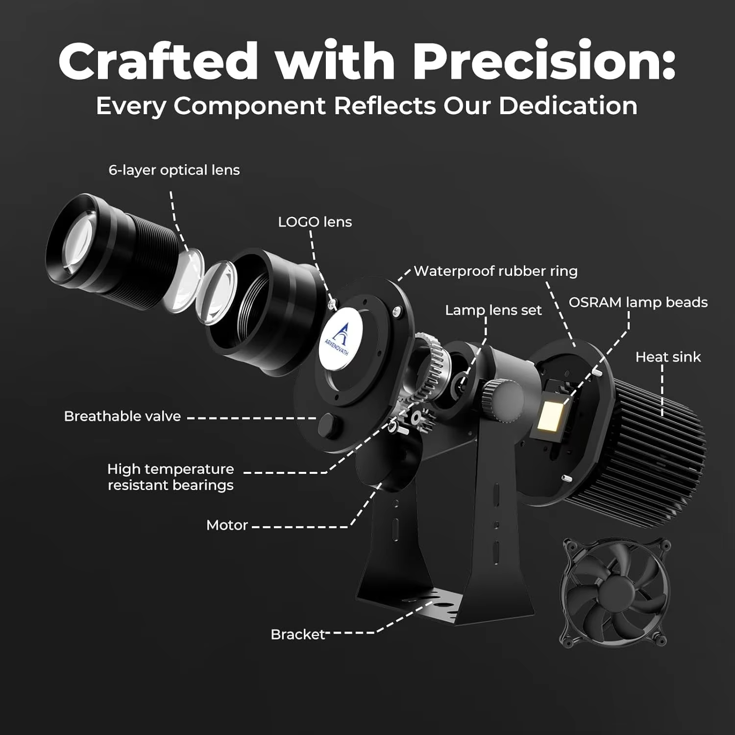 Outdoor Commercial Custom Gobo - Outdoor Lighting Logo avis et prix
