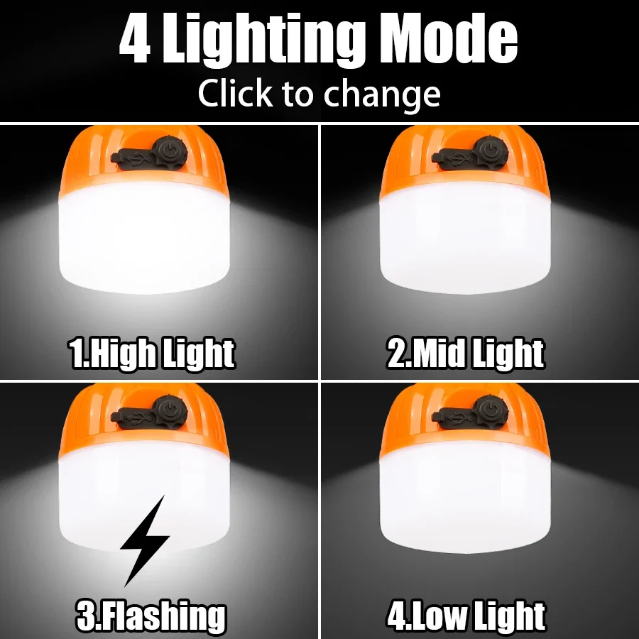 Mini Portable Halloween Pumpki - Led Flood Light avis et prix
