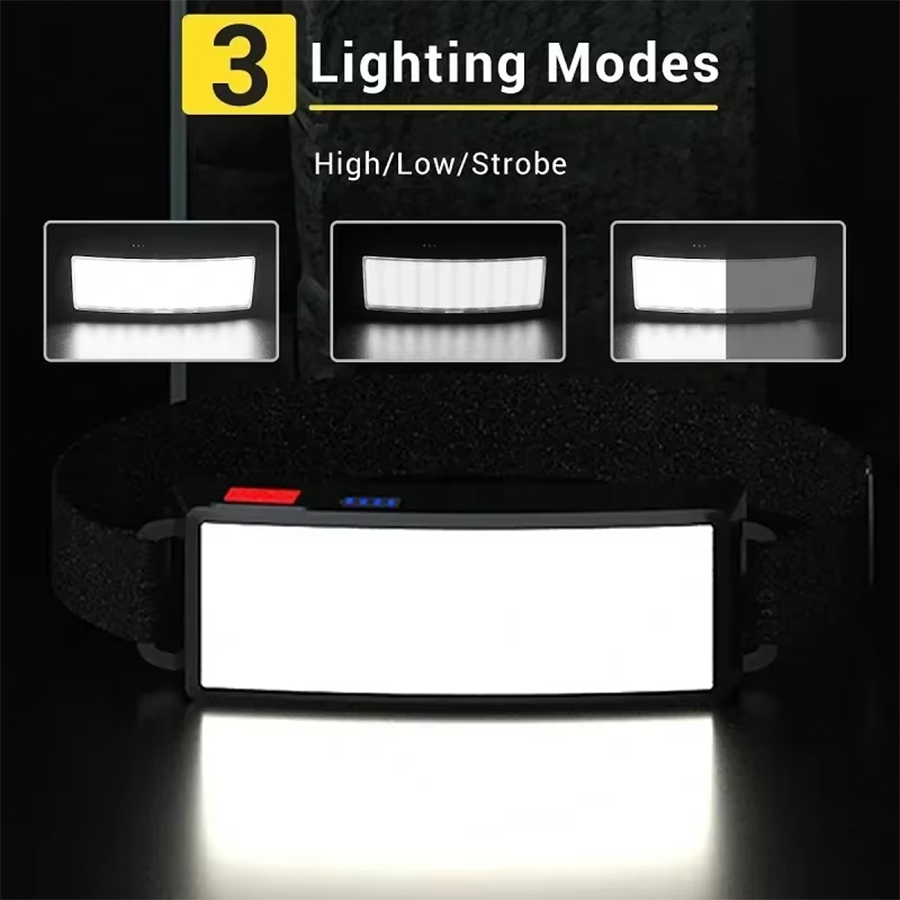 Powerful COB LED Headlamp 4 Li - Led Flood Light avis et prix