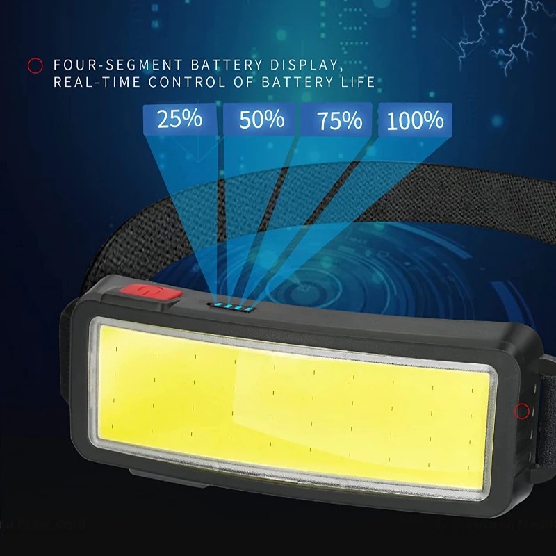 Powerful COB LED Headlamp 4 Li - Led Flood Light avis et prix