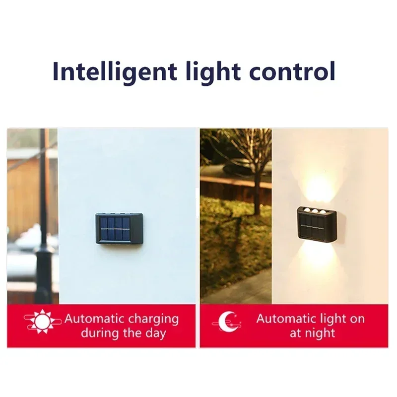 LED Solar Light Outdoor Waterp - Outdoor Lighting Led Fixtures avis et prix