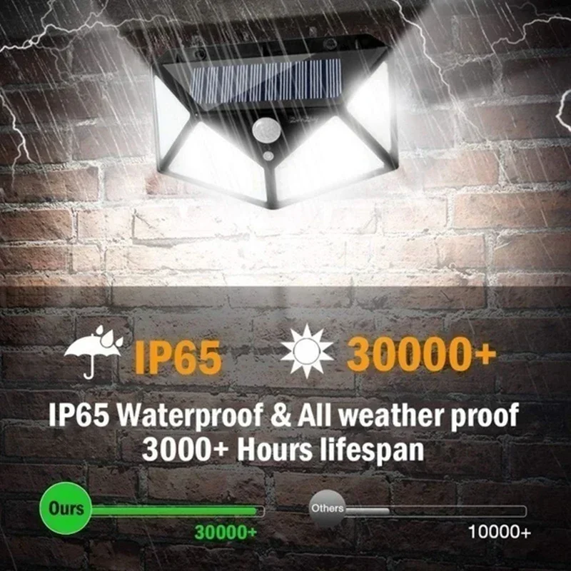 1/2/4PCS Motion Sensor Solar L - Solar Wall Sconce avis et prix