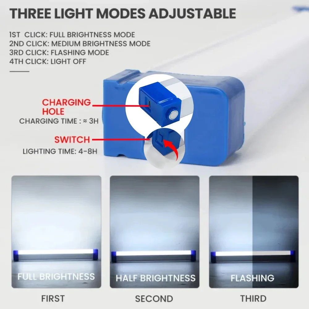 Super Bright LED Flashlight US - Led Flood Light avis et prix