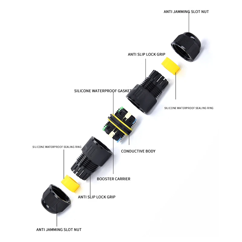 M16 M20 M25 IP68 Waterproof Ou - Outdoor Lighting Wire Connectors avis et prix