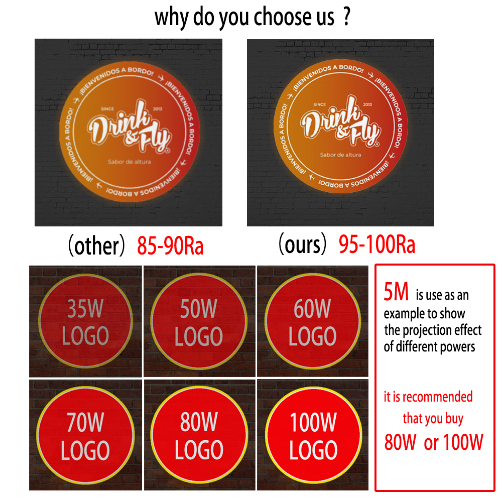 Custom Led HD Gobo Logo Projec - Outdoor Lighting Logo avis et prix