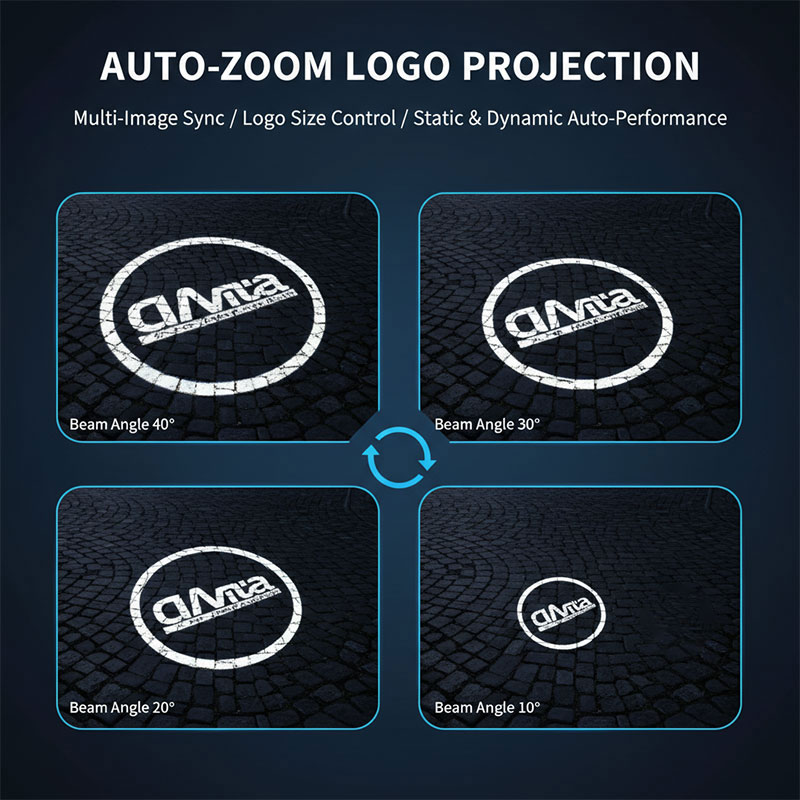 300W Electric Focus Gobo Proje - Outdoor Lighting Logo avis et prix
