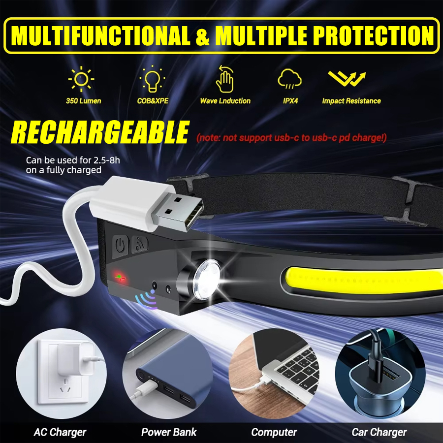 COB Floodlight LED Induction H - Led Flood Light avis et prix