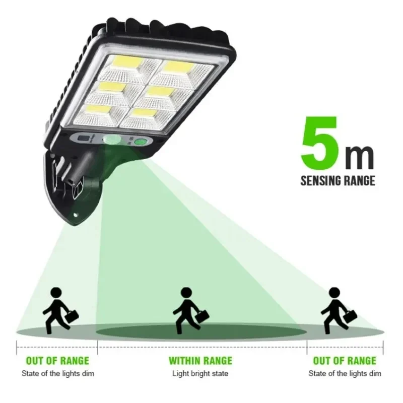 Powerful LED Solar Outdoor Cou - Outdoor Lighting Garden avis et prix