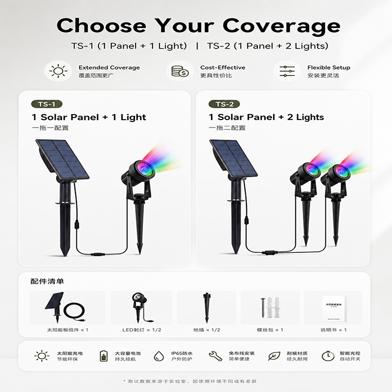 Auto On Off Solar LED Ground S - Outdoor Lighting On Trees avis et prix