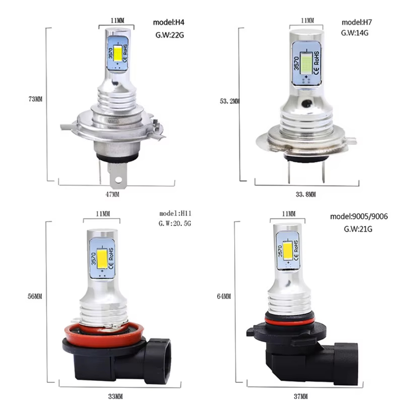 H7 H4 LED Bulbs Canbus CSP LED - Led Flood Light avis et prix