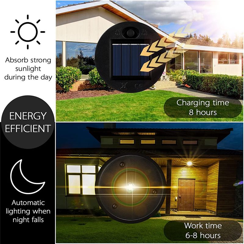 12 Pack Replacement Solar Ligh - Outdoor Lighting Led Fixtures avis et prix